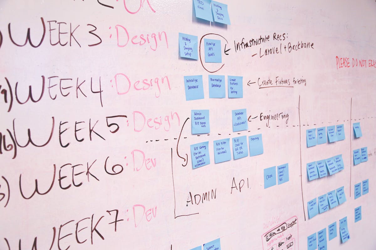 Incident response plan for Nigerian business cybersecurity